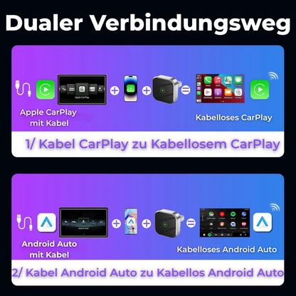 CubePlay™